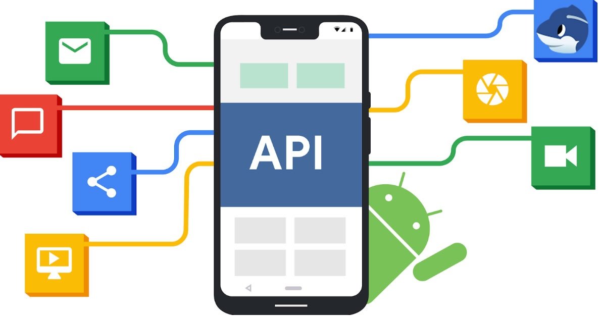 Ứng dụng thực tiễn của API là gì